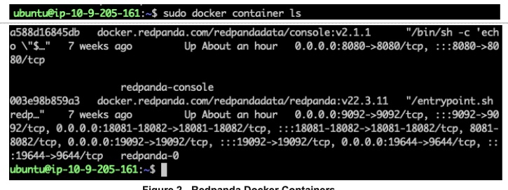 Redpanda Docker Containers Redpanda Docker Containers